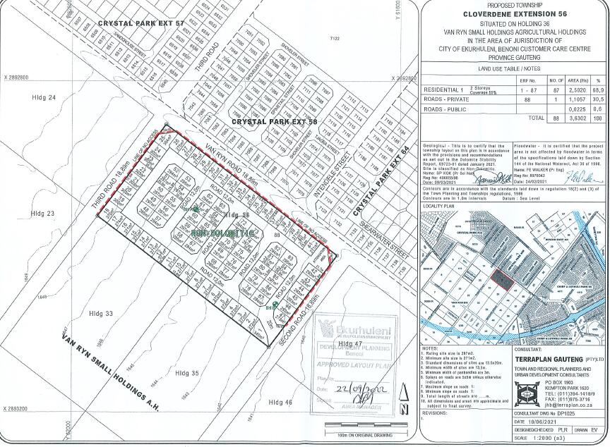 3.6 ha Land available in Van Rhyn AH